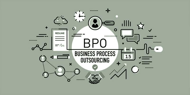 BPO