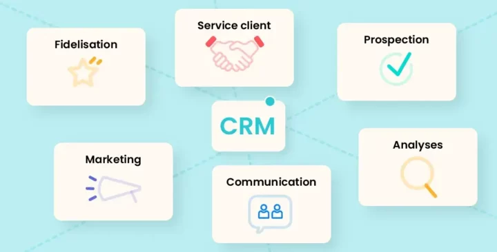 Comparatif CRM