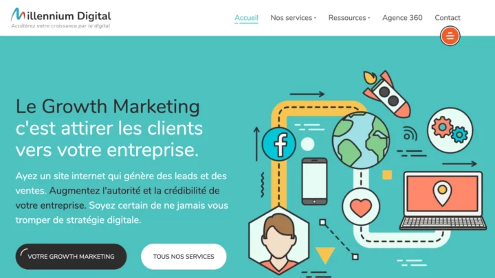 agence prospection commerciale millennium digital